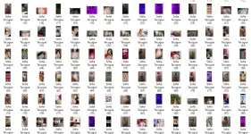 SFT3.webp