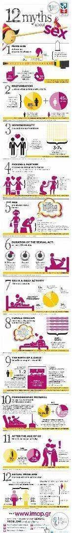 12-myths-about-sex_51438561daaaa_w539.webp 12-myths-about-sex_51438561daaaa_w539.webp