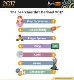 ts-2017-year-review-the-searches-that-defined-2017.webp ts-2017-year-review-the-searches-that-defined-2017.webp