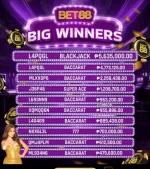 bet88123.webp