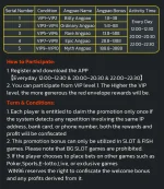 1718001099103_win96每天3次免费红包英详情.png