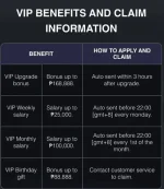 vip benefits.webp vip benefits.webp