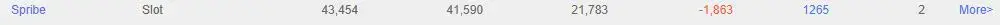 valid bets 50.webp