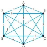 fgvbhjkml