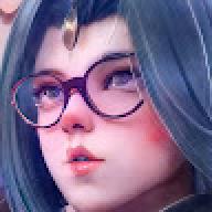 afbgdcv