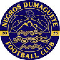 dumagueteeeeee