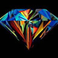 Test123212